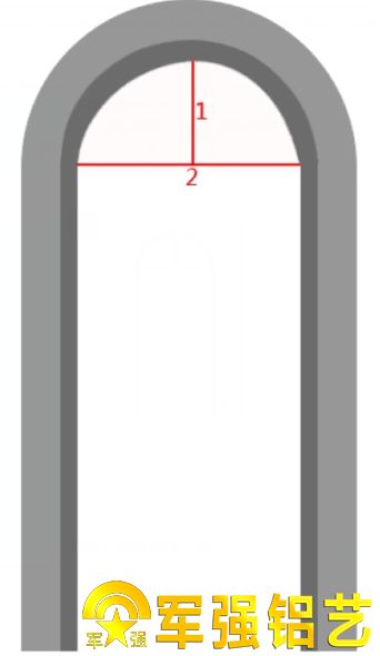 農(nóng)村別墅大門尺寸測(cè)量方法