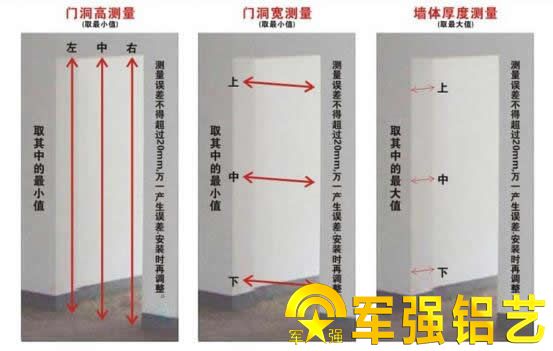 別墅大門尺寸測(cè)量方法及注意事項(xiàng)